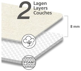 Sleeve vasalódeszka ingujjakhoz - Wenko