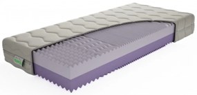 Happy Ciana TiaHome Pur hab matrac - 80x195cm