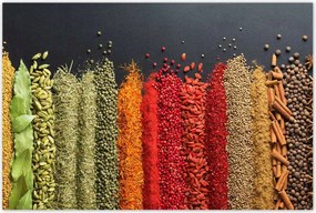 Poszterek 120x80 Színes fűszer szett