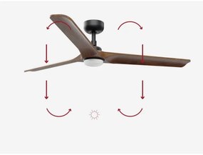 FARO 33809-1TW - HEYWOOD LED ventilátor 10W 230V 2700/4000/6500K + DO