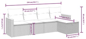 5 részes szürke polyrattan kerti ülőgarnitúra párnákkal