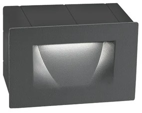 Krypton