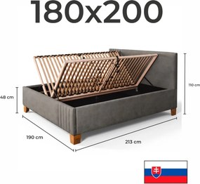 RONIA kárpitozott ágy + léces ágykeret + EMI matrac