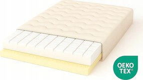 Légáteresztő matrac Latex 90X190 Mikroszálas habszivacs Antibakteriális