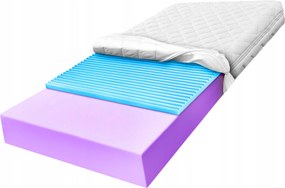 Gyerekmatrac 80x170, masszázs, hr H3 H4 stabil, anatómiai, 9cm