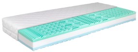 Duo Comfort Aloe Vera matrac Tiahome - 80x190cm