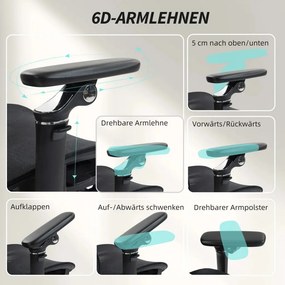 HOMCOM Prémium ergonomikus irodai szék, állítható derék- és fejtámlával, 6D karfákkal, lábtartóval, hálós, fekete