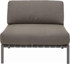 Horizon kerti kanapé középső modul