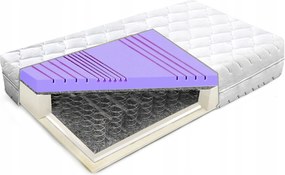 Bonel matrac 90x200 strapabíró hr 23 cm bonell rugós H3