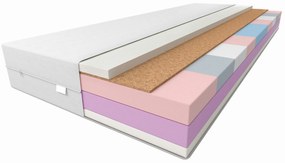 Habmatrac 90x200 kókusz Fénix