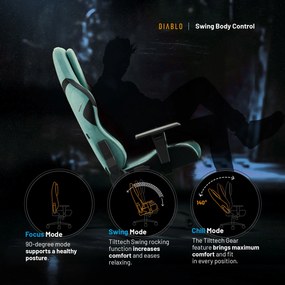 Diablo X.One Prime Mystic Mint Normal Size gamer szék