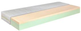 Memory luxus matrac Tiahome - 80x200cm
