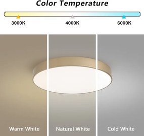 Brilagi - LED mennyezeti lámpa POOL LED/60W/230V 3000/4000/6000K átm. 50 cm aranyszínű