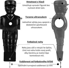 TUNIRO PRO Csocsóasztal 110 kg fekete
