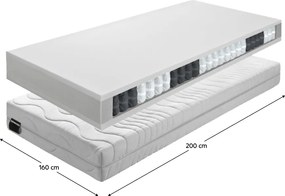 Matrac, rugós, 160x200, BE TEXEL ALERGIK NEW