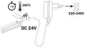 NEON LED szalag 5m, 40W, 24V, narancs, IP65 védelem