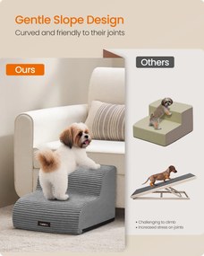 2 lépcsős kutyalépcső ágyhoz, vízálló, csúszásmentes, mosható huzattal – szürke