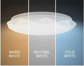 LED mennyezeti lámpatest LED/24W/230V 3000/4000/6000K átmérő 33 cm