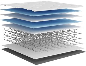 vidaXL közepes keménységű zsebrugós matrac 70 x 200 cm