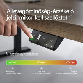 Elektromosan állítható magasságú asztal Liftor Magic
