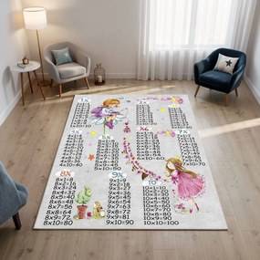 Szőnyeg, 80×120 cm – Eexfab871