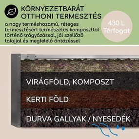 Blumfeldt High Grow Straight, magaságyás, 120 x 60 x 60 cm, 432 l, acél