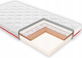 Jóéjt Toni New 80x160 cm Janpol gyerek matrac Kókusz hab