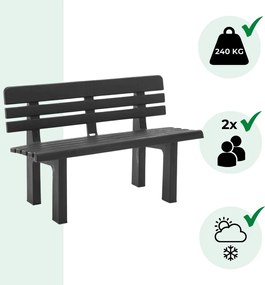 GENZIANA kerti pad, 110x52x71cm, antracit I.P.A.E-Progarden