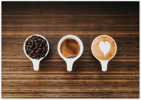 Poszterek A0 Szint Kávé a csészék szakértőjének