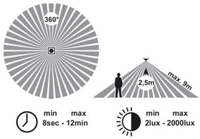 Fürdőszobai mennyezeti lámpa érzékelővel VICTOR 1xE27/60W/230V IP44