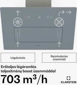 Klarstein SleekAir elszívó, A+++, 717 m³/h, Érintő, LED, 60 cm