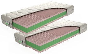 Habszivacs matrac Samara 200x90 cm (T3) *AKCIA 1+1. 745884