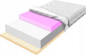 Matrac 90x160 Hr és kiváló minőségű latex Hq latex gyerek matrac 14cm magas