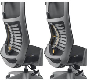 Yenkee - Irodai szék fekete/szürke