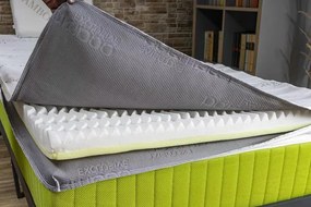 Vitaroll - Akupresszúrás/Red 7 zóna+ 2cm HR EcO hab Kiegyenlítő Fedőmatrac