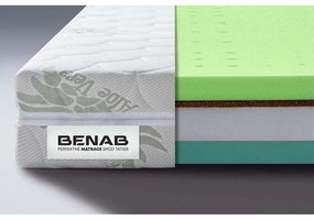Kemény-közepes keménységű kétoldalas hab matrac 90x200 cm BonHarmony HR BIO – BENAB