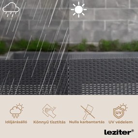 Claire 2 üléses műrattan kerti kanapé grafit