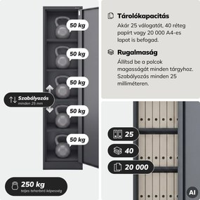 Keskeny, antracit fém iratszekrény, 450x1850x400 mm: ALEX