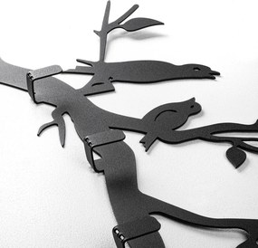 Escaped Birds