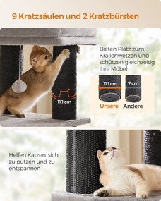 Kaparó oszlop, nagy teherbírású macskatorony, önmelegedő párnákkal, szürke és fekete