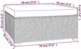 5 részes szürke polyrattan kerti ülőgarnitúra párnákkal