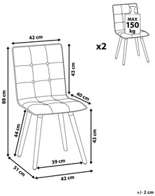 Étkezőszék szett 2 db Berken (matróz kék). 1009915