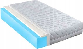 100x200 Visco Memóriahab Matrac H2