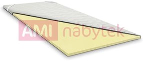 AMI nábytek Latex matracvédő takaró 160x200cm
