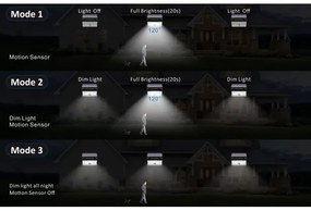 Top Light - LED Napelemes fali reflektor HELEON PRO LED/8W/3,7V IP65 4000K