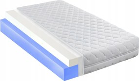 Matrac 180x200 viszkoszkópos, 5 cm-es memóriahabos H3 H4 16 cm-es termoplasztikus habszivacs