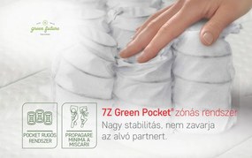 Hotel Line Deluxe Memory Pocket Ortopéd Matrac 160x200 cm