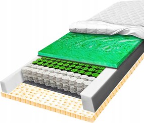 H3 120x160-as Verde kemény, latex, zsákrugós matrac, mely alkalmazkodik a testhez