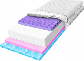 Zóna matrac 180x190 rugalmas 7 zónás ultra puha hab H2 32cm