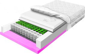 90x160 pocket matrac hr és visco memory 24cm zsebes nyári/téli H2